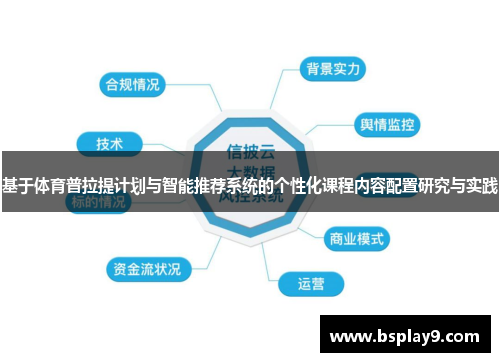 基于体育普拉提计划与智能推荐系统的个性化课程内容配置研究与实践